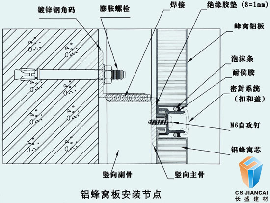 仿木紋鋁蜂窩安裝節(jié)點(diǎn)圖三